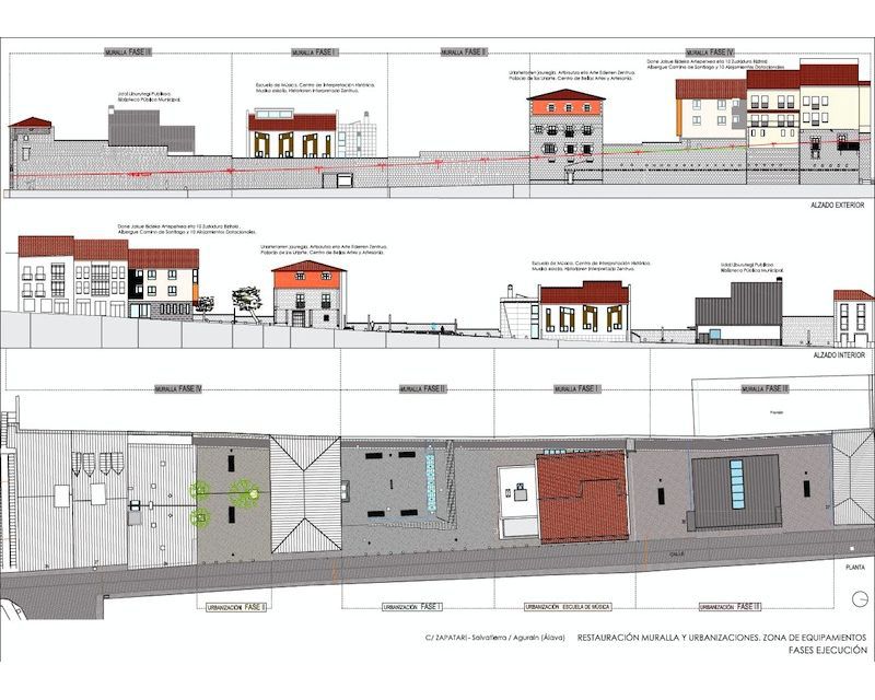 Restauracion Rehabilitacion Lienzo de Muralla en Agurain/Salvatierra (Alava) 2010 plano planta y alzados Arquitecto Vitoria Gasteiz