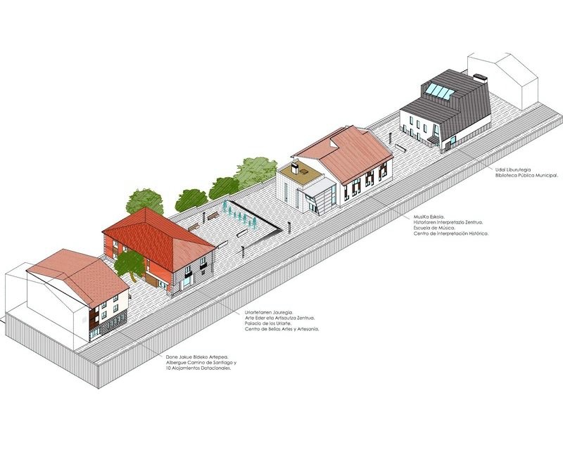 Urbanzacion entorno Casa Consistorial en Agurain/Salvatierra (Alava) 2011 perspectiva Arquitecto Vitoria Gasteiz
